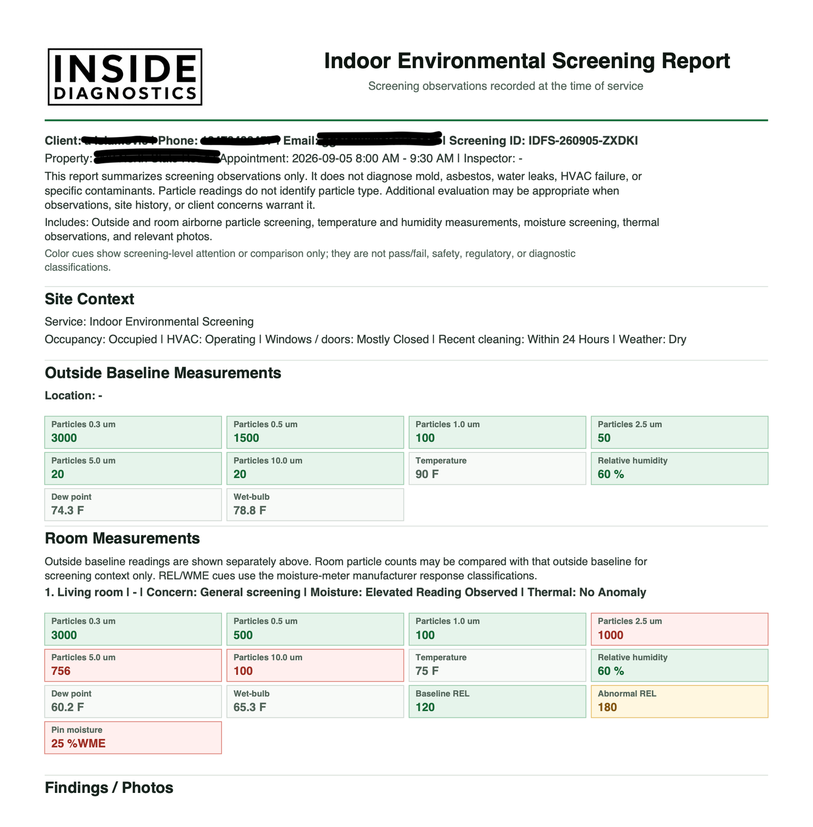 Inside Diagnostics Indoor Environmental Screening Report example